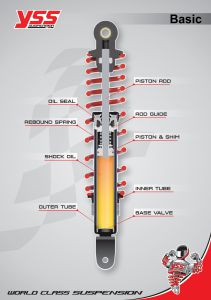 YSS Stoßdämpfer, vorne, 240 mm, Basic Mono Shock, mit Stud, VD222-240T-02